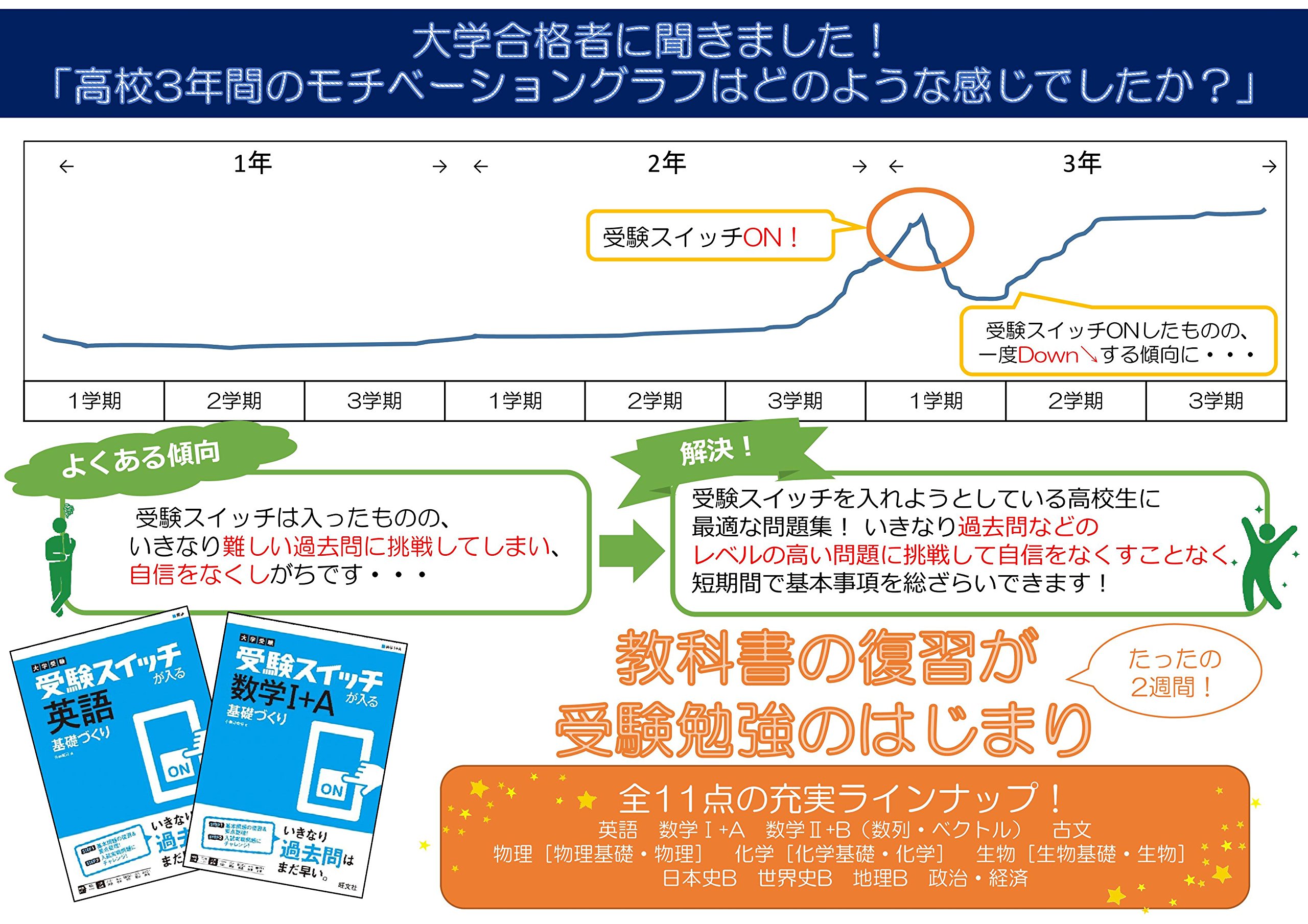 Amazon.co.jp: 倉繁 正鬼: 本、バイオグラフィー、最新アップデート